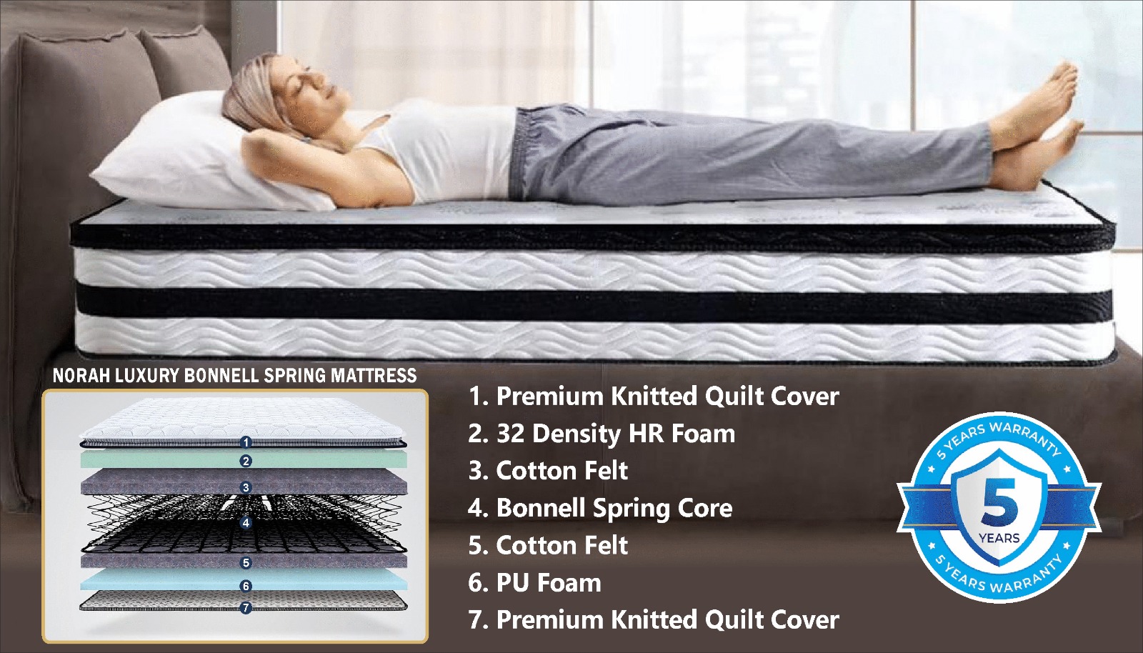 NORAH LUXURY BONNELL SPRING MATTRESS