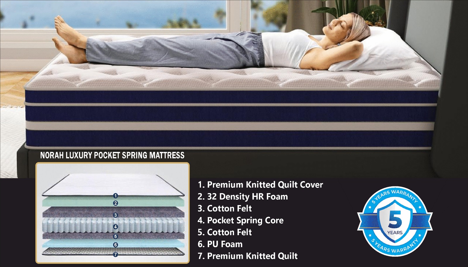 NORAH LUXURY POCKET SPRING MATTRESS